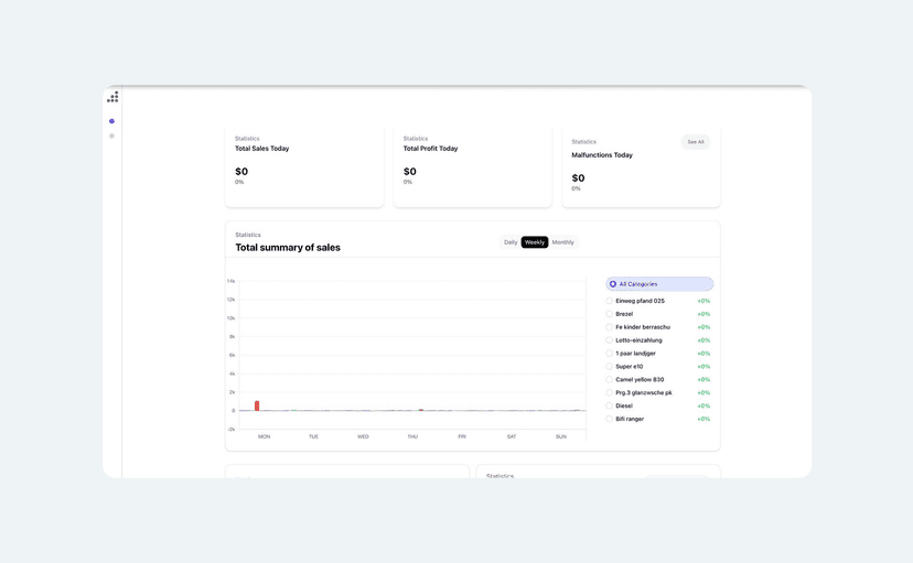 Petrol Station Management System